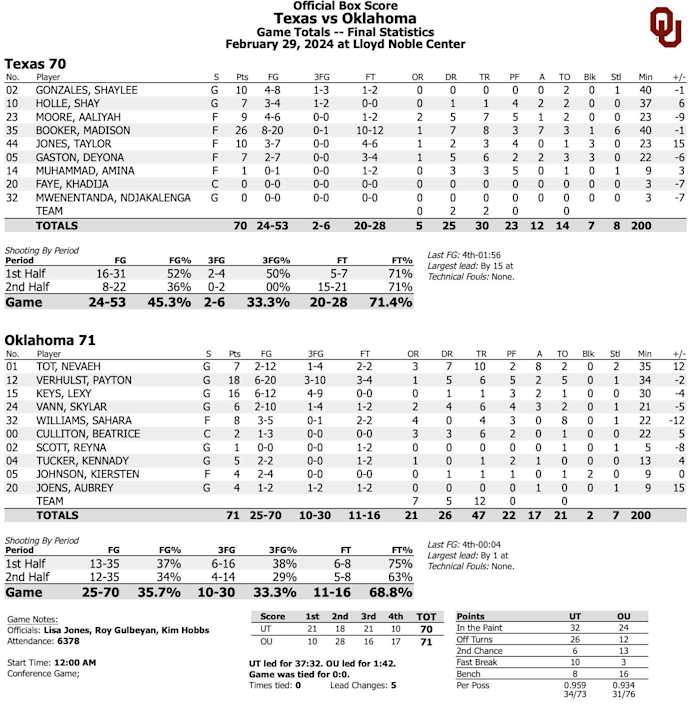 Screen Shot 2024-02-28 at 8.41.06 PM